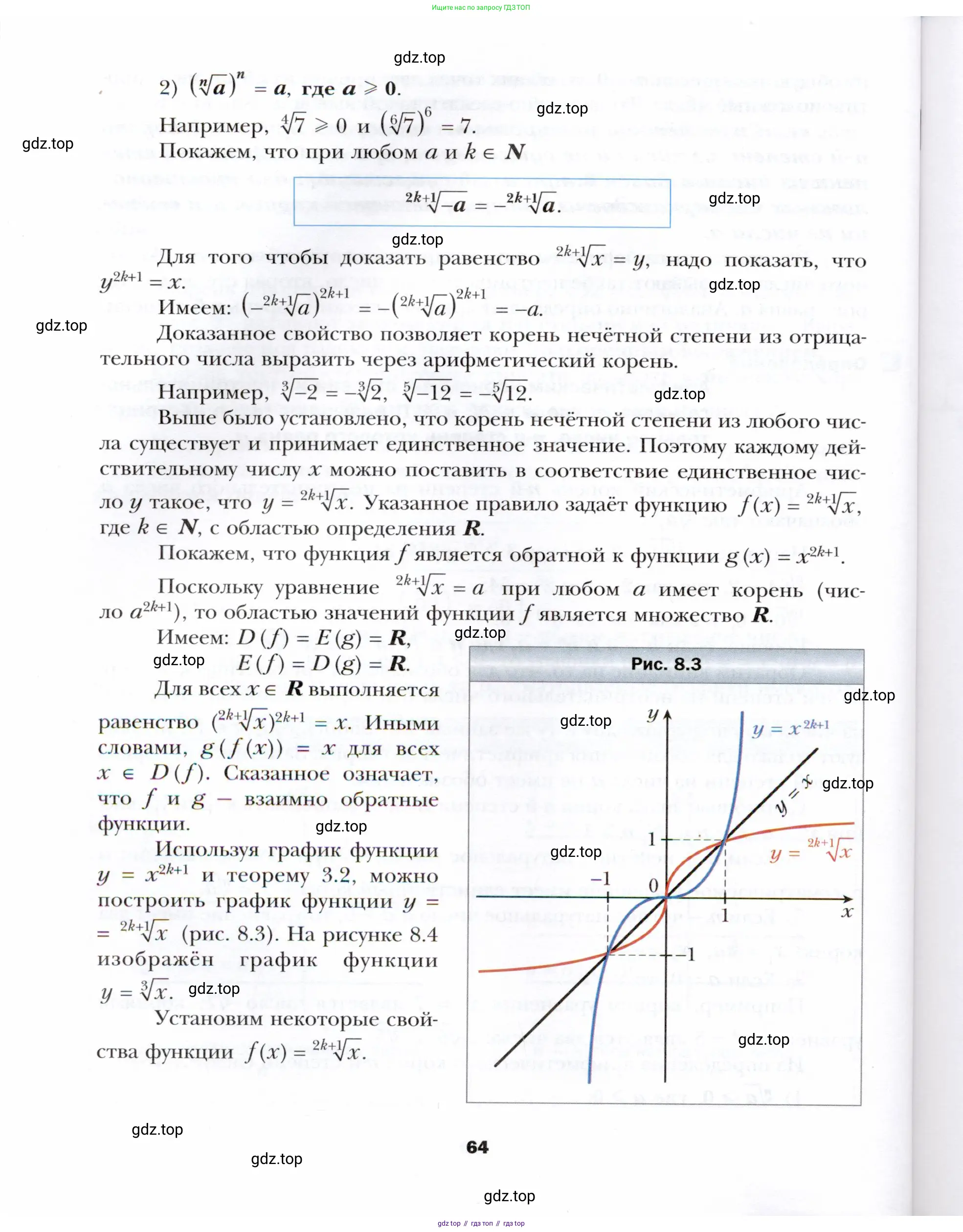 Алгебра, 10 класс Учебник, авторы: Мерзляк Аркадий Григорьевич, Номировский Дмитрий Анатольевич, Полонский Виталий Борисович, Якир Михаил Семёнович, издательство Просвещение, Москва, 2021, страница 64