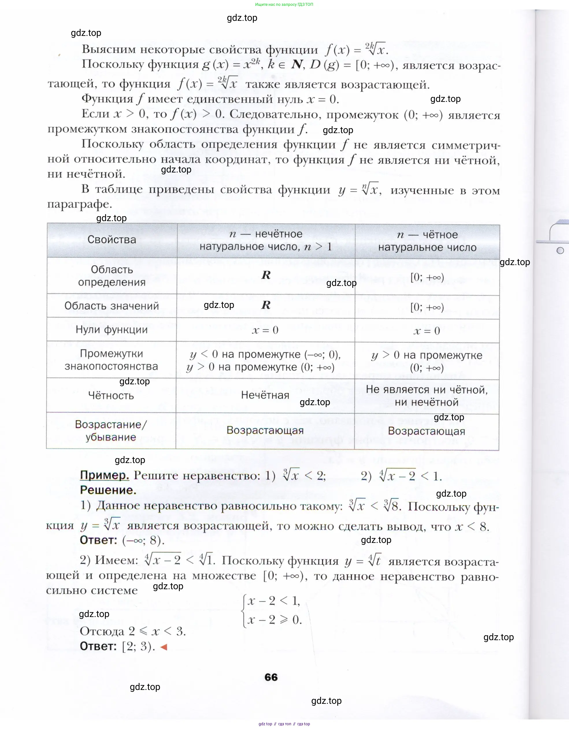 Алгебра, 10 класс Учебник, авторы: Мерзляк Аркадий Григорьевич, Номировский Дмитрий Анатольевич, Полонский Виталий Борисович, Якир Михаил Семёнович, издательство Просвещение, Москва, 2021, страница 66