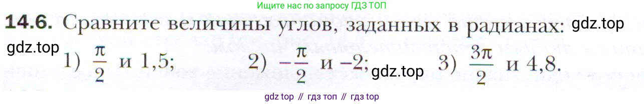 ГДЗ Алгебра, 10 класс Учебник, авторы: Мерзляк Аркадий Григорьевич, Номировский Дмитрий Анатольевич, Полонский Виталий Борисович, Якир Михаил Семёнович, издательство Просвещение, Москва, 2021, страница 114, номер 14.6, Условие