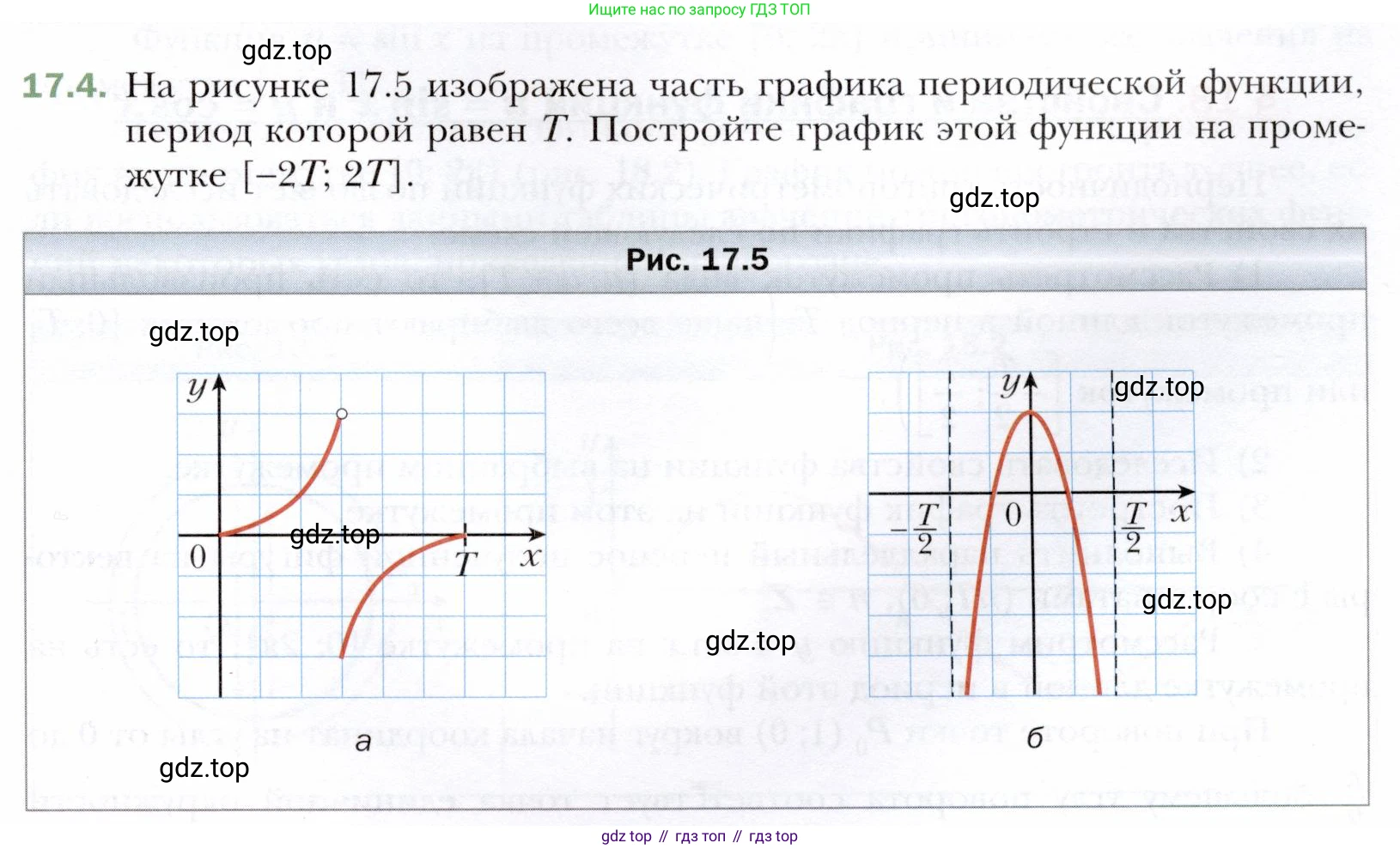 ГДЗ Алгебра, 10 класс Учебник, авторы: Мерзляк Аркадий Григорьевич, Номировский Дмитрий Анатольевич, Полонский Виталий Борисович, Якир Михаил Семёнович, издательство Просвещение, Москва, 2021, страница 133, номер 17.4, Условие