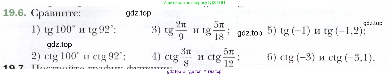 ГДЗ Алгебра, 10 класс Учебник, авторы: Мерзляк Аркадий Григорьевич, Номировский Дмитрий Анатольевич, Полонский Виталий Борисович, Якир Михаил Семёнович, издательство Просвещение, Москва, 2021, страница 148, номер 19.6, Условие