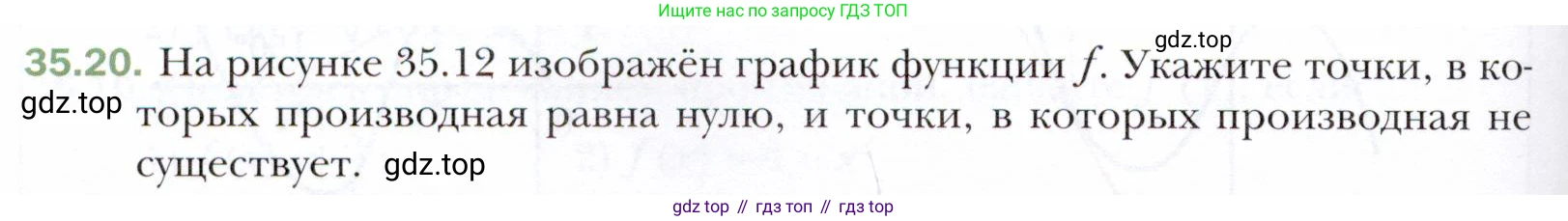 ГДЗ Алгебра, 10 класс Учебник, авторы: Мерзляк Аркадий Григорьевич, Номировский Дмитрий Анатольевич, Полонский Виталий Борисович, Якир Михаил Семёнович, издательство Просвещение, Москва, 2021, страница 260, номер 35.20, Условие