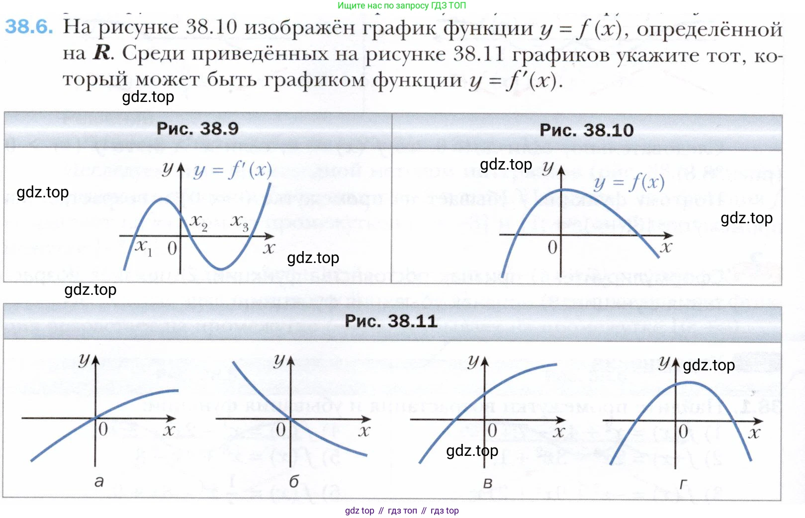 ГДЗ Алгебра, 10 класс Учебник, авторы: Мерзляк Аркадий Григорьевич, Номировский Дмитрий Анатольевич, Полонский Виталий Борисович, Якир Михаил Семёнович, издательство Просвещение, Москва, 2021, страница 280, номер 38.6, Условие