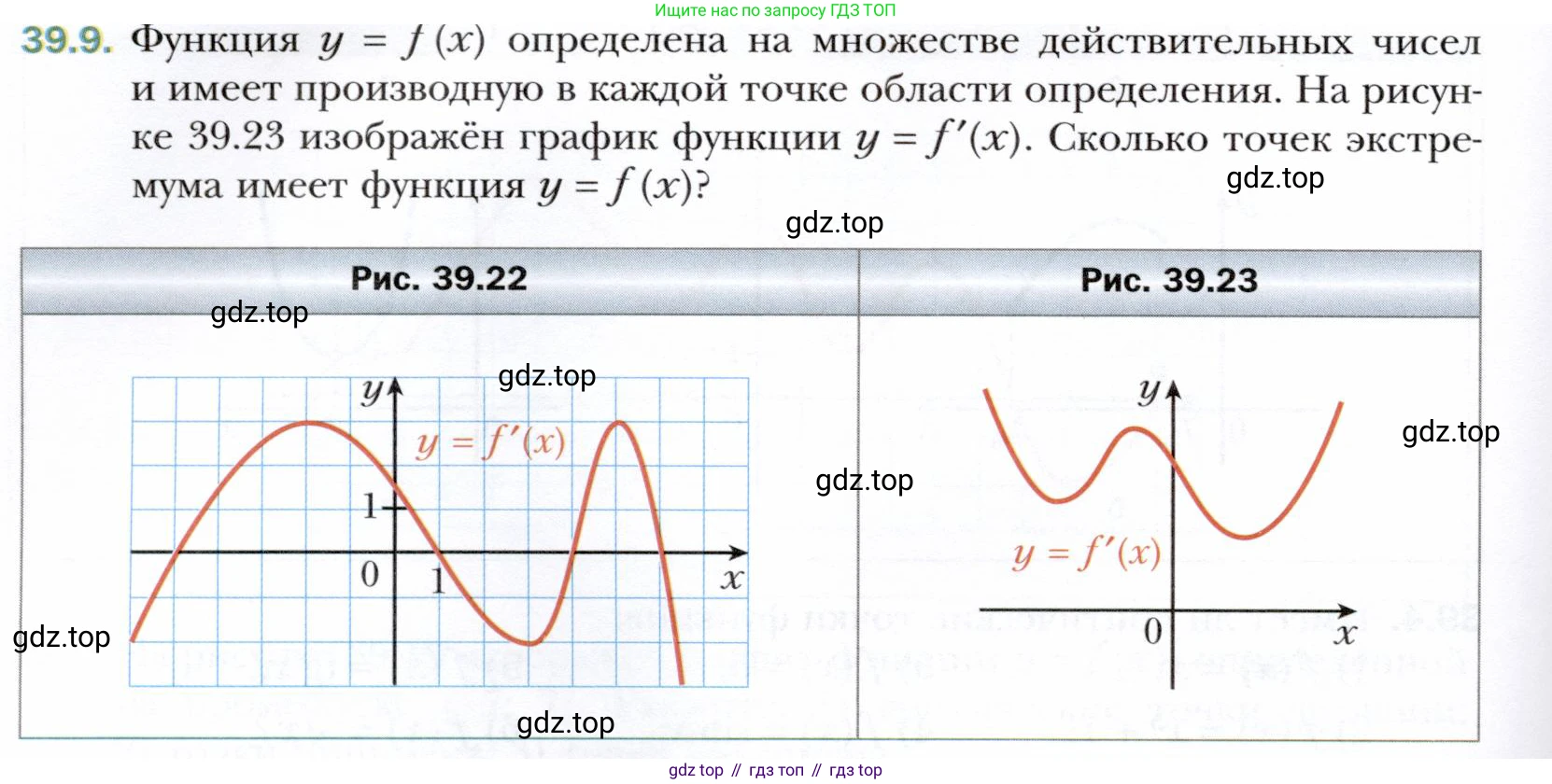 ГДЗ Алгебра, 10 класс Учебник, авторы: Мерзляк Аркадий Григорьевич, Номировский Дмитрий Анатольевич, Полонский Виталий Борисович, Якир Михаил Семёнович, издательство Просвещение, Москва, 2021, страница 290, номер 39.9, Условие