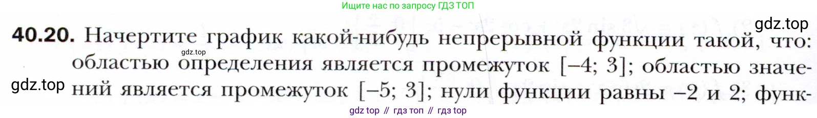 ГДЗ Алгебра, 10 класс Учебник, авторы: Мерзляк Аркадий Григорьевич, Номировский Дмитрий Анатольевич, Полонский Виталий Борисович, Якир Михаил Семёнович, издательство Просвещение, Москва, 2021, страница 298, номер 40.20, Условие