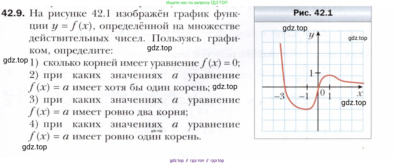 ГДЗ Алгебра, 10 класс Учебник, авторы: Мерзляк Аркадий Григорьевич, Номировский Дмитрий Анатольевич, Полонский Виталий Борисович, Якир Михаил Семёнович, издательство Просвещение, Москва, 2021, страница 317, номер 42.9, Условие