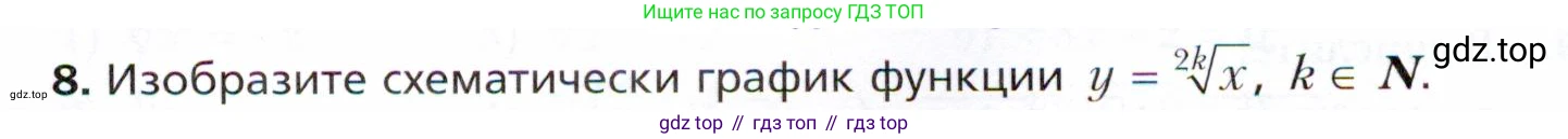 ГДЗ Алгебра, 10 класс Учебник, авторы: Мерзляк Аркадий Григорьевич, Номировский Дмитрий Анатольевич, Полонский Виталий Борисович, Якир Михаил Семёнович, издательство Просвещение, Москва, 2021, страница 67, номер 8, Условие