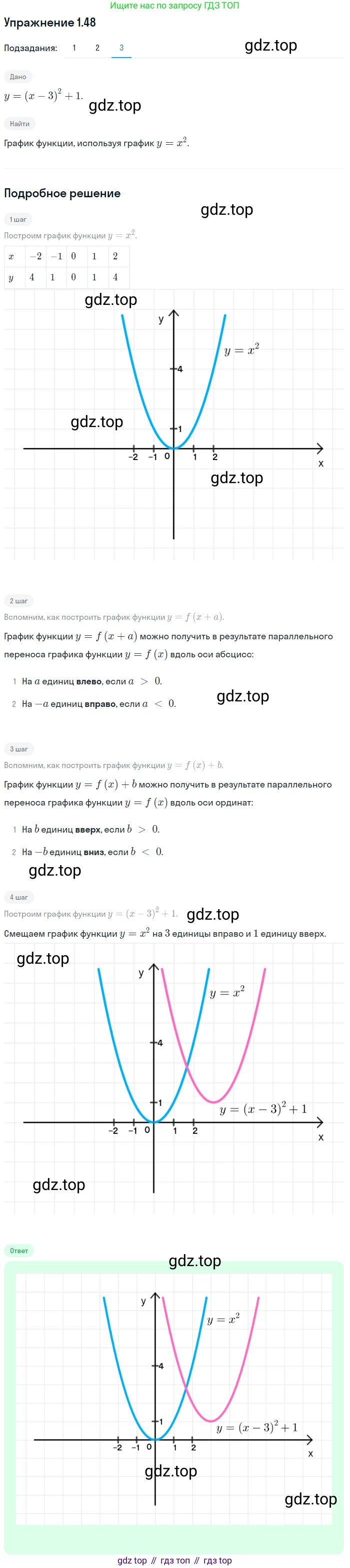 ГДЗ Алгебра, 10 класс Учебник, авторы: Мерзляк Аркадий Григорьевич, Номировский Дмитрий Анатольевич, Полонский Виталий Борисович, Якир Михаил Семёнович, издательство Просвещение, Москва, 2021, страница 15, номер 1.48, Решение 1 (продолжение 3)