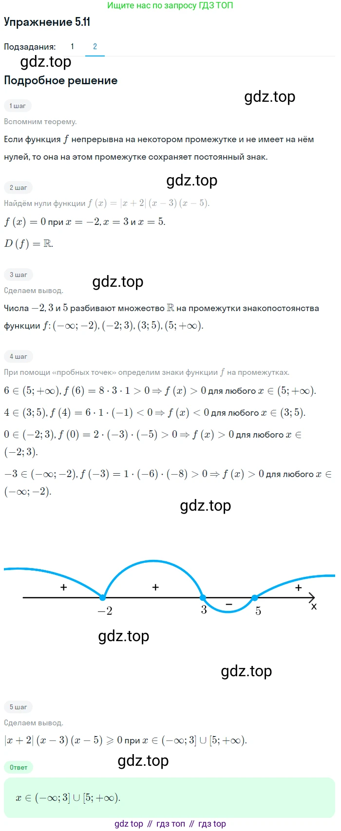 ГДЗ Алгебра, 10 класс Учебник, авторы: Мерзляк Аркадий Григорьевич, Номировский Дмитрий Анатольевич, Полонский Виталий Борисович, Якир Михаил Семёнович, издательство Просвещение, Москва, 2021, страница 42, номер 5.11, Решение 1 (продолжение 2)