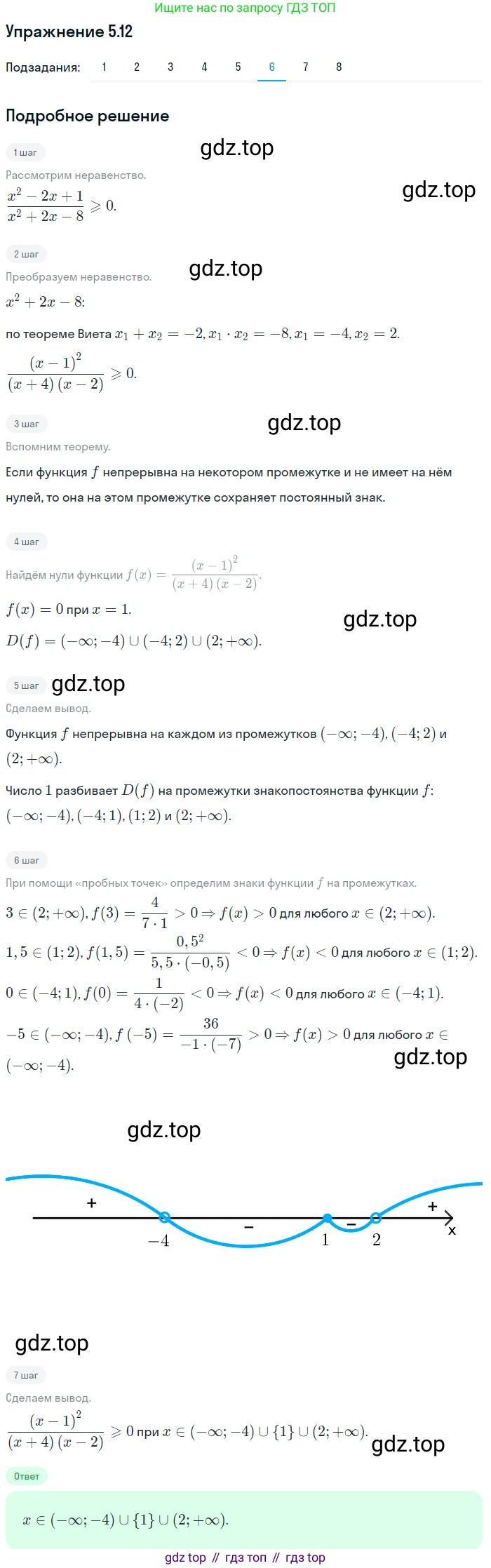 ГДЗ Алгебра, 10 класс Учебник, авторы: Мерзляк Аркадий Григорьевич, Номировский Дмитрий Анатольевич, Полонский Виталий Борисович, Якир Михаил Семёнович, издательство Просвещение, Москва, 2021, страница 42, номер 5.12, Решение 1 (продолжение 6)