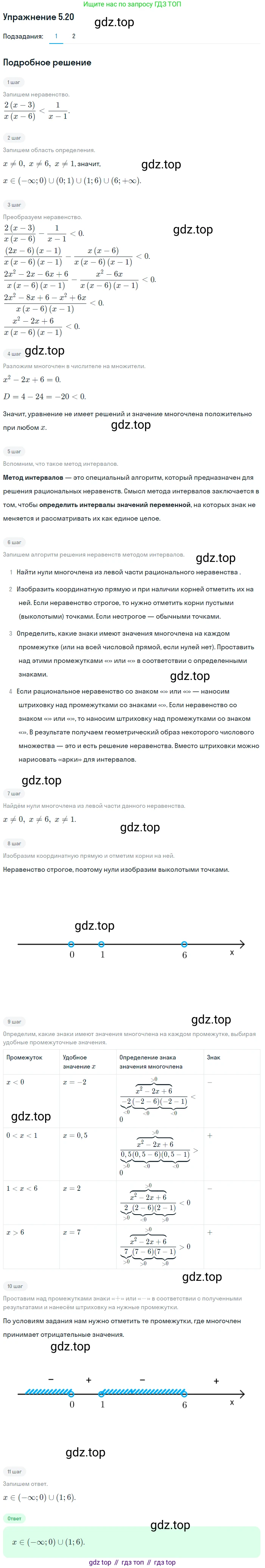ГДЗ Алгебра, 10 класс Учебник, авторы: Мерзляк Аркадий Григорьевич, Номировский Дмитрий Анатольевич, Полонский Виталий Борисович, Якир Михаил Семёнович, издательство Просвещение, Москва, 2021, страница 43, номер 5.20, Решение 1
