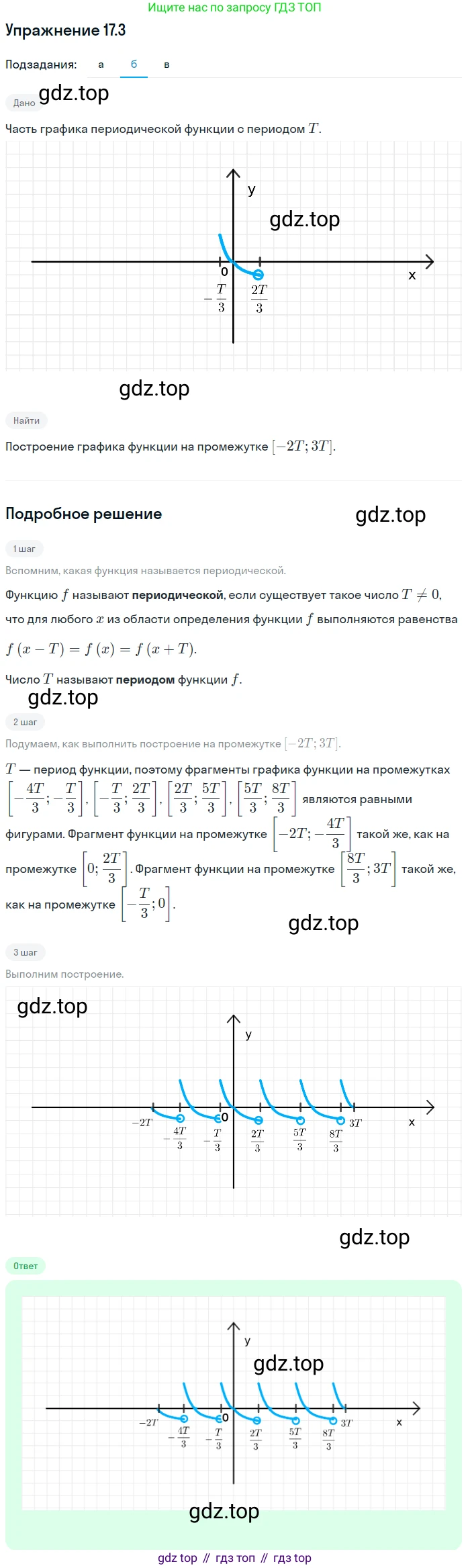 ГДЗ Алгебра, 10 класс Учебник, авторы: Мерзляк Аркадий Григорьевич, Номировский Дмитрий Анатольевич, Полонский Виталий Борисович, Якир Михаил Семёнович, издательство Просвещение, Москва, 2021, страница 133, номер 17.3, Решение 1 (продолжение 2)