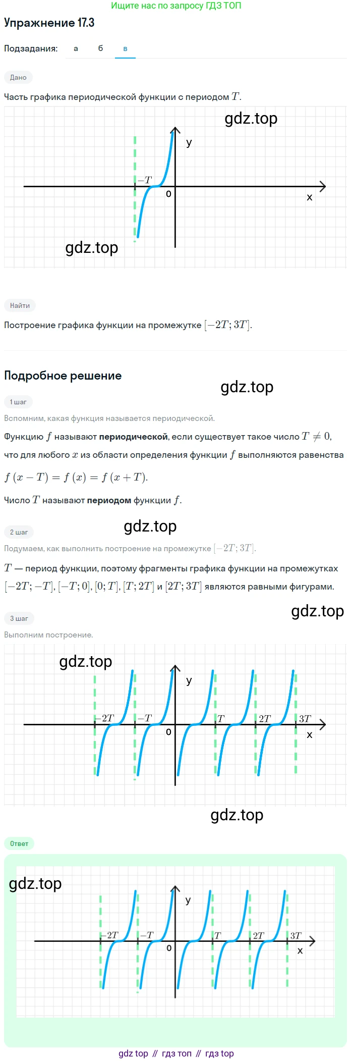 ГДЗ Алгебра, 10 класс Учебник, авторы: Мерзляк Аркадий Григорьевич, Номировский Дмитрий Анатольевич, Полонский Виталий Борисович, Якир Михаил Семёнович, издательство Просвещение, Москва, 2021, страница 133, номер 17.3, Решение 1 (продолжение 3)