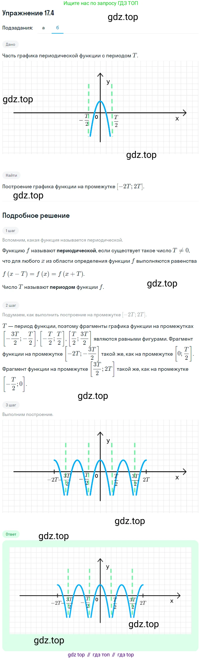 ГДЗ Алгебра, 10 класс Учебник, авторы: Мерзляк Аркадий Григорьевич, Номировский Дмитрий Анатольевич, Полонский Виталий Борисович, Якир Михаил Семёнович, издательство Просвещение, Москва, 2021, страница 133, номер 17.4, Решение 1 (продолжение 2)