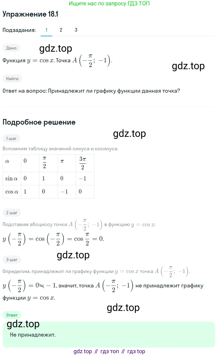 ГДЗ Алгебра, 10 класс Учебник, авторы: Мерзляк Аркадий Григорьевич, Номировский Дмитрий Анатольевич, Полонский Виталий Борисович, Якир Михаил Семёнович, издательство Просвещение, Москва, 2021, страница 140, номер 18.1, Решение 1