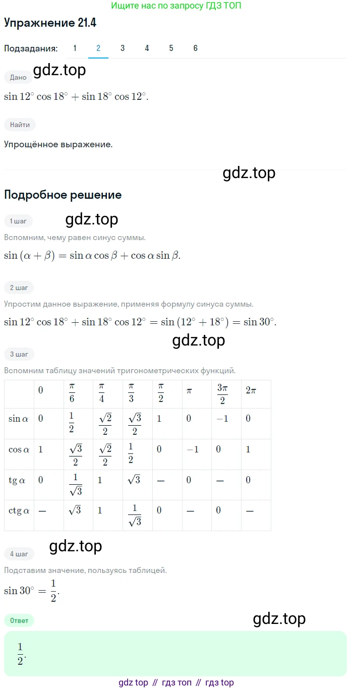 ГДЗ Алгебра, 10 класс Учебник, авторы: Мерзляк Аркадий Григорьевич, Номировский Дмитрий Анатольевич, Полонский Виталий Борисович, Якир Михаил Семёнович, издательство Просвещение, Москва, 2021, страница 159, номер 21.4, Решение 1 (продолжение 2)