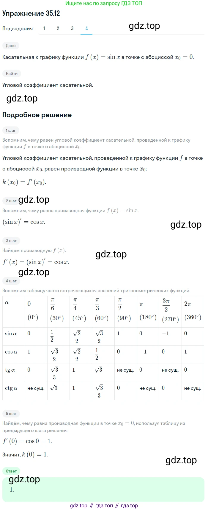 ГДЗ Алгебра, 10 класс Учебник, авторы: Мерзляк Аркадий Григорьевич, Номировский Дмитрий Анатольевич, Полонский Виталий Борисович, Якир Михаил Семёнович, издательство Просвещение, Москва, 2021, страница 259, номер 35.12, Решение 1 (продолжение 4)