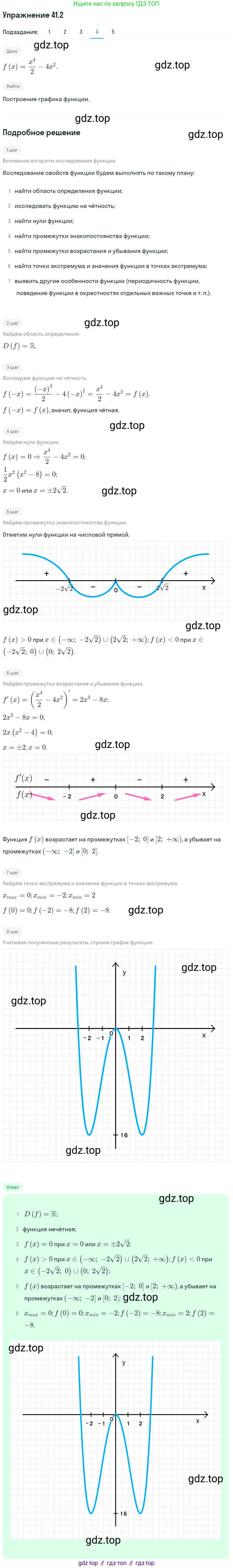 ГДЗ Алгебра, 10 класс Учебник, авторы: Мерзляк Аркадий Григорьевич, Номировский Дмитрий Анатольевич, Полонский Виталий Борисович, Якир Михаил Семёнович, издательство Просвещение, Москва, 2021, страница 303, номер 41.2, Решение 1 (продолжение 4)