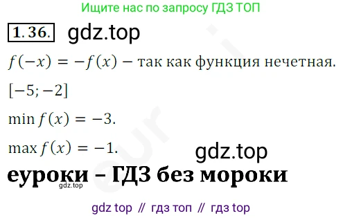ГДЗ Алгебра, 10 класс Учебник, авторы: Мерзляк Аркадий Григорьевич, Номировский Дмитрий Анатольевич, Полонский Виталий Борисович, Якир Михаил Семёнович, издательство Просвещение, Москва, 2021, страница 13, номер 1.36, Решение 2