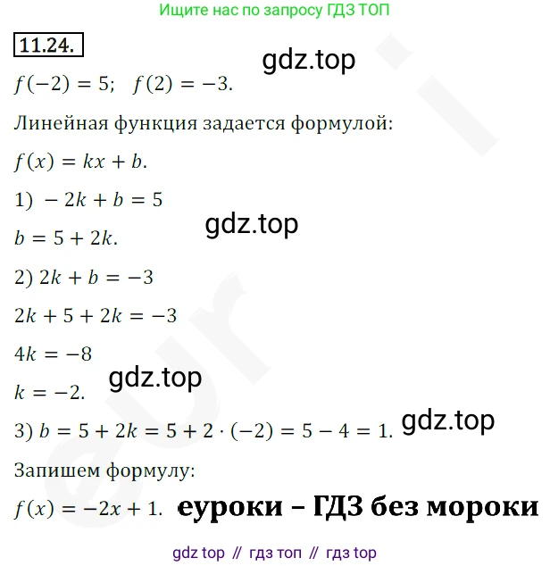 ГДЗ Алгебра, 10 класс Учебник, авторы: Мерзляк Аркадий Григорьевич, Номировский Дмитрий Анатольевич, Полонский Виталий Борисович, Якир Михаил Семёнович, издательство Просвещение, Москва, 2021, страница 96, номер 11.24, Решение 2