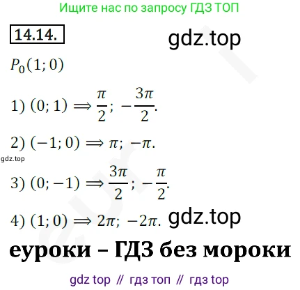 ГДЗ Алгебра, 10 класс Учебник, авторы: Мерзляк Аркадий Григорьевич, Номировский Дмитрий Анатольевич, Полонский Виталий Борисович, Якир Михаил Семёнович, издательство Просвещение, Москва, 2021, страница 115, номер 14.14, Решение 2