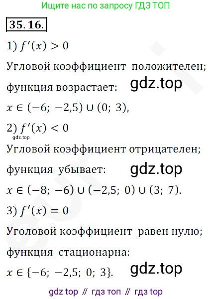 ГДЗ Алгебра, 10 класс Учебник, авторы: Мерзляк Аркадий Григорьевич, Номировский Дмитрий Анатольевич, Полонский Виталий Борисович, Якир Михаил Семёнович, издательство Просвещение, Москва, 2021, страница 260, номер 35.16, Решение 2