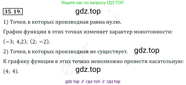 ГДЗ Алгебра, 10 класс Учебник, авторы: Мерзляк Аркадий Григорьевич, Номировский Дмитрий Анатольевич, Полонский Виталий Борисович, Якир Михаил Семёнович, издательство Просвещение, Москва, 2021, страница 260, номер 35.19, Решение 2