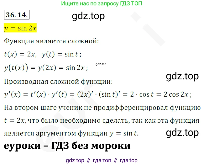 ГДЗ Алгебра, 10 класс Учебник, авторы: Мерзляк Аркадий Григорьевич, Номировский Дмитрий Анатольевич, Полонский Виталий Борисович, Якир Михаил Семёнович, издательство Просвещение, Москва, 2021, страница 268, номер 36.14, Решение 2