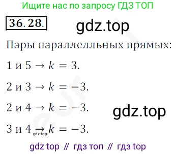 ГДЗ Алгебра, 10 класс Учебник, авторы: Мерзляк Аркадий Григорьевич, Номировский Дмитрий Анатольевич, Полонский Виталий Борисович, Якир Михаил Семёнович, издательство Просвещение, Москва, 2021, страница 270, номер 36.28, Решение 2