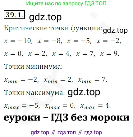 ГДЗ Алгебра, 10 класс Учебник, авторы: Мерзляк Аркадий Григорьевич, Номировский Дмитрий Анатольевич, Полонский Виталий Борисович, Якир Михаил Семёнович, издательство Просвещение, Москва, 2021, страница 288, номер 39.1, Решение 2