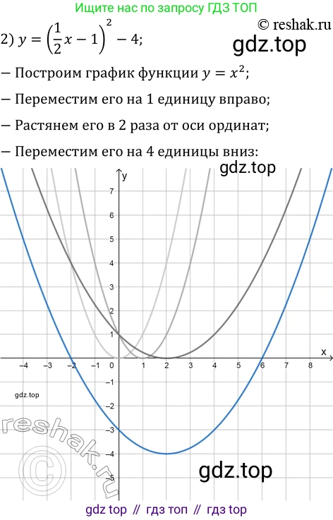 ГДЗ Алгебра, 10 класс Учебник, авторы: Мерзляк Аркадий Григорьевич, Номировский Дмитрий Анатольевич, Полонский Виталий Борисович, Якир Михаил Семёнович, издательство Просвещение, Москва, 2021, страница 20, номер 2.3, Решение 3 (продолжение 2)