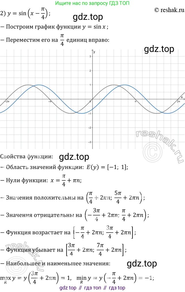 ГДЗ Алгебра, 10 класс Учебник, авторы: Мерзляк Аркадий Григорьевич, Номировский Дмитрий Анатольевич, Полонский Виталий Борисович, Якир Михаил Семёнович, издательство Просвещение, Москва, 2021, страница 142, номер 18.17, Решение 3 (продолжение 2)