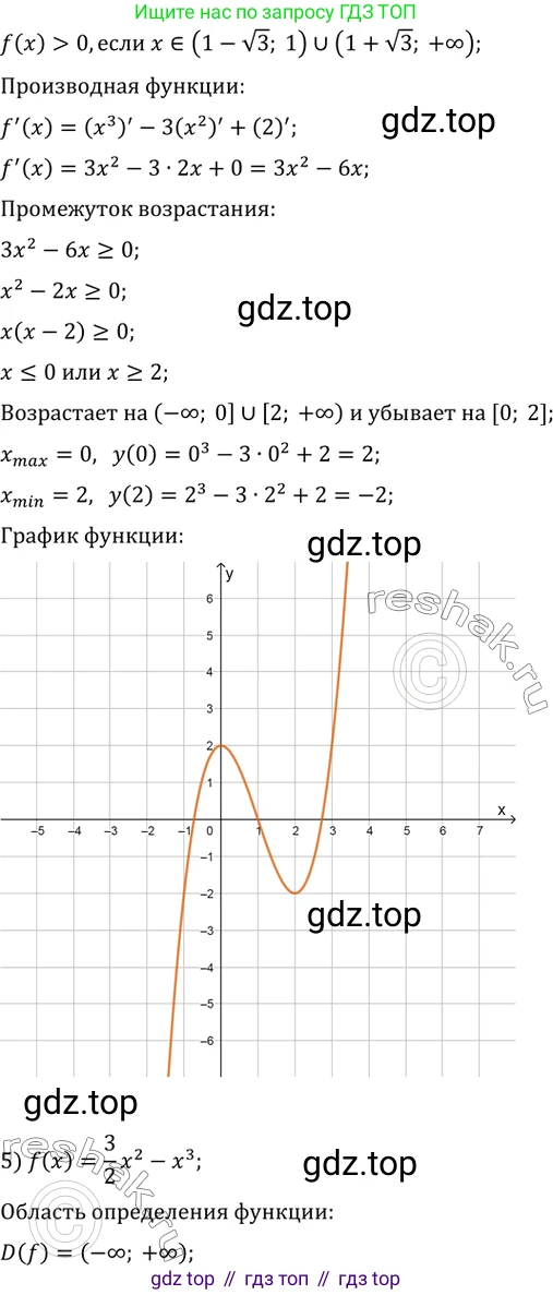 ГДЗ Алгебра, 10 класс Учебник, авторы: Мерзляк Аркадий Григорьевич, Номировский Дмитрий Анатольевич, Полонский Виталий Борисович, Якир Михаил Семёнович, издательство Просвещение, Москва, 2021, страница 302, номер 41.1, Решение 3 (продолжение 6)