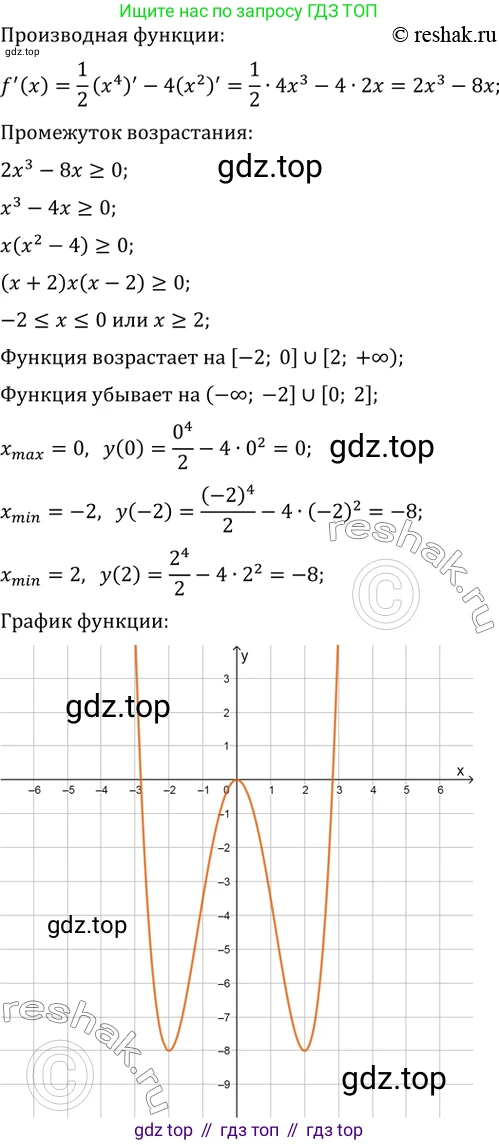 ГДЗ Алгебра, 10 класс Учебник, авторы: Мерзляк Аркадий Григорьевич, Номировский Дмитрий Анатольевич, Полонский Виталий Борисович, Якир Михаил Семёнович, издательство Просвещение, Москва, 2021, страница 303, номер 41.2, Решение 3 (продолжение 6)