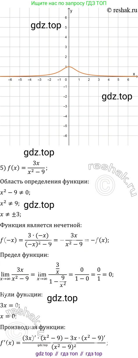 ГДЗ Алгебра, 10 класс Учебник, авторы: Мерзляк Аркадий Григорьевич, Номировский Дмитрий Анатольевич, Полонский Виталий Борисович, Якир Михаил Семёнович, издательство Просвещение, Москва, 2021, страница 303, номер 41.4, Решение 3 (продолжение 6)
