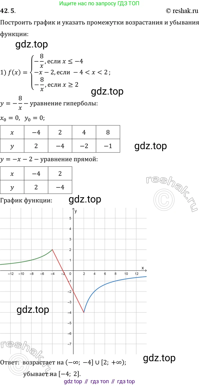 ГДЗ Алгебра, 10 класс Учебник, авторы: Мерзляк Аркадий Григорьевич, Номировский Дмитрий Анатольевич, Полонский Виталий Борисович, Якир Михаил Семёнович, издательство Просвещение, Москва, 2021, страница 317, номер 42.5, Решение 3