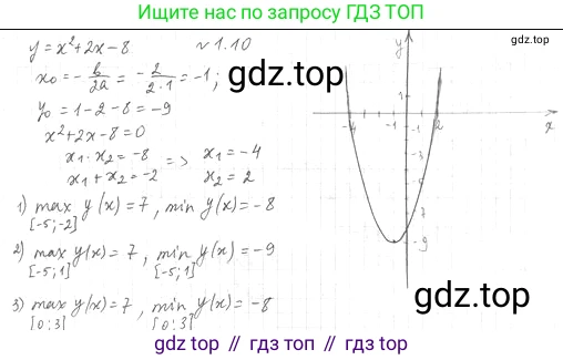 ГДЗ Алгебра, 10 класс Учебник, авторы: Мерзляк Аркадий Григорьевич, Номировский Дмитрий Анатольевич, Полонский Виталий Борисович, Якир Михаил Семёнович, издательство Просвещение, Москва, 2021, страница 10, номер 1.10, Решение 4