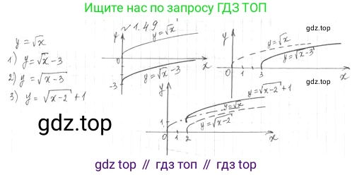 ГДЗ Алгебра, 10 класс Учебник, авторы: Мерзляк Аркадий Григорьевич, Номировский Дмитрий Анатольевич, Полонский Виталий Борисович, Якир Михаил Семёнович, издательство Просвещение, Москва, 2021, страница 15, номер 1.49, Решение 4