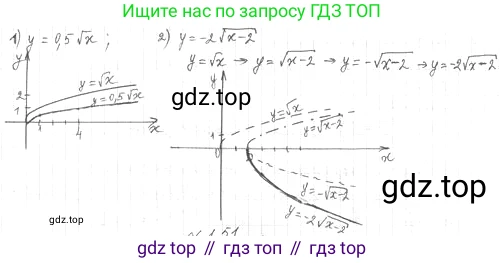 ГДЗ Алгебра, 10 класс Учебник, авторы: Мерзляк Аркадий Григорьевич, Номировский Дмитрий Анатольевич, Полонский Виталий Борисович, Якир Михаил Семёнович, издательство Просвещение, Москва, 2021, страница 15, номер 1.50, Решение 4