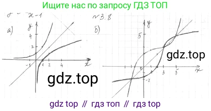 ГДЗ Алгебра, 10 класс Учебник, авторы: Мерзляк Аркадий Григорьевич, Номировский Дмитрий Анатольевич, Полонский Виталий Борисович, Якир Михаил Семёнович, издательство Просвещение, Москва, 2021, страница 27, номер 3.8, Решение 4