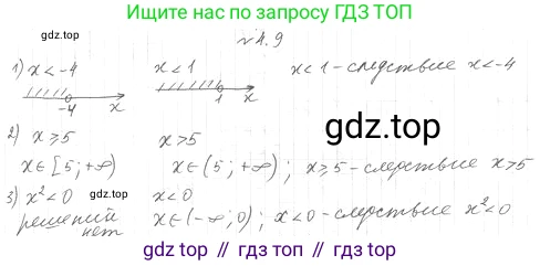 ГДЗ Алгебра, 10 класс Учебник, авторы: Мерзляк Аркадий Григорьевич, Номировский Дмитрий Анатольевич, Полонский Виталий Борисович, Якир Михаил Семёнович, издательство Просвещение, Москва, 2021, страница 35, номер 4.9, Решение 4