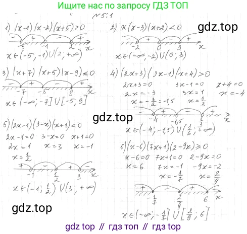 ГДЗ Алгебра, 10 класс Учебник, авторы: Мерзляк Аркадий Григорьевич, Номировский Дмитрий Анатольевич, Полонский Виталий Борисович, Якир Михаил Семёнович, издательство Просвещение, Москва, 2021, страница 41, номер 5.1, Решение 4