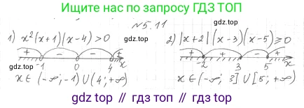 ГДЗ Алгебра, 10 класс Учебник, авторы: Мерзляк Аркадий Григорьевич, Номировский Дмитрий Анатольевич, Полонский Виталий Борисович, Якир Михаил Семёнович, издательство Просвещение, Москва, 2021, страница 42, номер 5.11, Решение 4