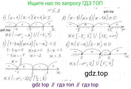 ГДЗ Алгебра, 10 класс Учебник, авторы: Мерзляк Аркадий Григорьевич, Номировский Дмитрий Анатольевич, Полонский Виталий Борисович, Якир Михаил Семёнович, издательство Просвещение, Москва, 2021, страница 41, номер 5.2, Решение 4