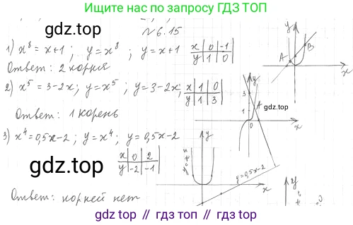 ГДЗ Алгебра, 10 класс Учебник, авторы: Мерзляк Аркадий Григорьевич, Номировский Дмитрий Анатольевич, Полонский Виталий Борисович, Якир Михаил Семёнович, издательство Просвещение, Москва, 2021, страница 54, номер 6.15, Решение 4