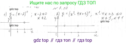 ГДЗ Алгебра, 10 класс Учебник, авторы: Мерзляк Аркадий Григорьевич, Номировский Дмитрий Анатольевич, Полонский Виталий Борисович, Якир Михаил Семёнович, издательство Просвещение, Москва, 2021, страница 60, номер 7.10, Решение 4