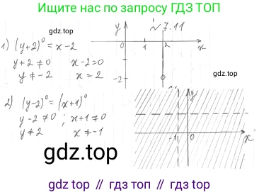 ГДЗ Алгебра, 10 класс Учебник, авторы: Мерзляк Аркадий Григорьевич, Номировский Дмитрий Анатольевич, Полонский Виталий Борисович, Якир Михаил Семёнович, издательство Просвещение, Москва, 2021, страница 60, номер 7.11, Решение 4