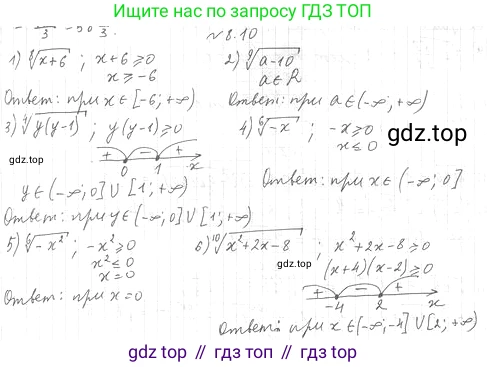 ГДЗ Алгебра, 10 класс Учебник, авторы: Мерзляк Аркадий Григорьевич, Номировский Дмитрий Анатольевич, Полонский Виталий Борисович, Якир Михаил Семёнович, издательство Просвещение, Москва, 2021, страница 68, номер 8.10, Решение 4