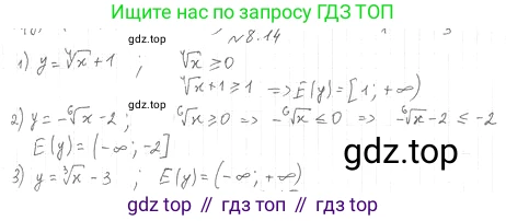 ГДЗ Алгебра, 10 класс Учебник, авторы: Мерзляк Аркадий Григорьевич, Номировский Дмитрий Анатольевич, Полонский Виталий Борисович, Якир Михаил Семёнович, издательство Просвещение, Москва, 2021, страница 68, номер 8.14, Решение 4