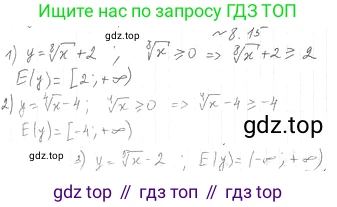 ГДЗ Алгебра, 10 класс Учебник, авторы: Мерзляк Аркадий Григорьевич, Номировский Дмитрий Анатольевич, Полонский Виталий Борисович, Якир Михаил Семёнович, издательство Просвещение, Москва, 2021, страница 68, номер 8.15, Решение 4